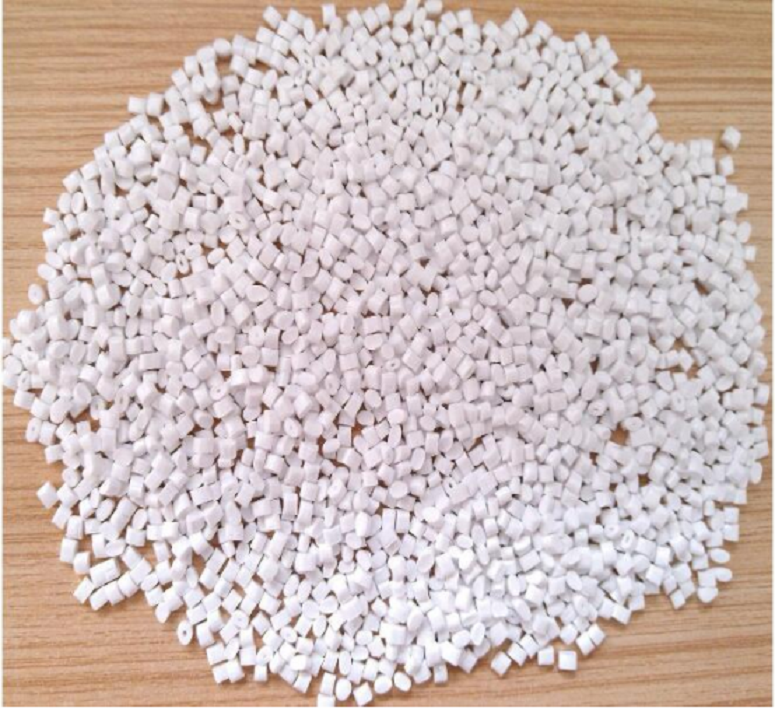 【ABS日报】下跌,今日ABS部分市场价波动20-120元/吨(20251208)